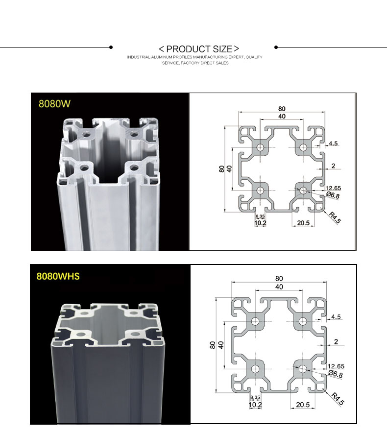 Types of Aluminum Extrusion and Profiles