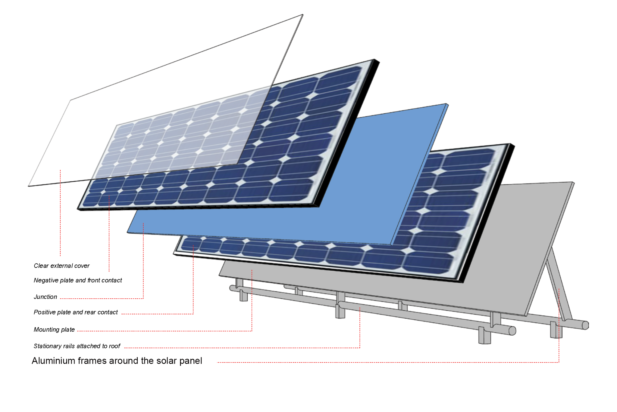 aluminium-solar-panel-frame-made-in-china-roc-aluminum